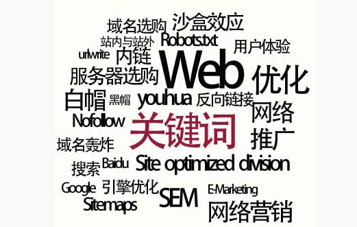 網站一鍵優(yōu)化，提升曝光